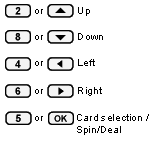 controls
